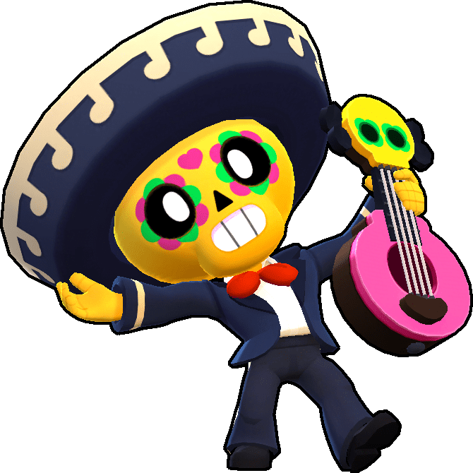 Which Brawler is the best match for your personality?