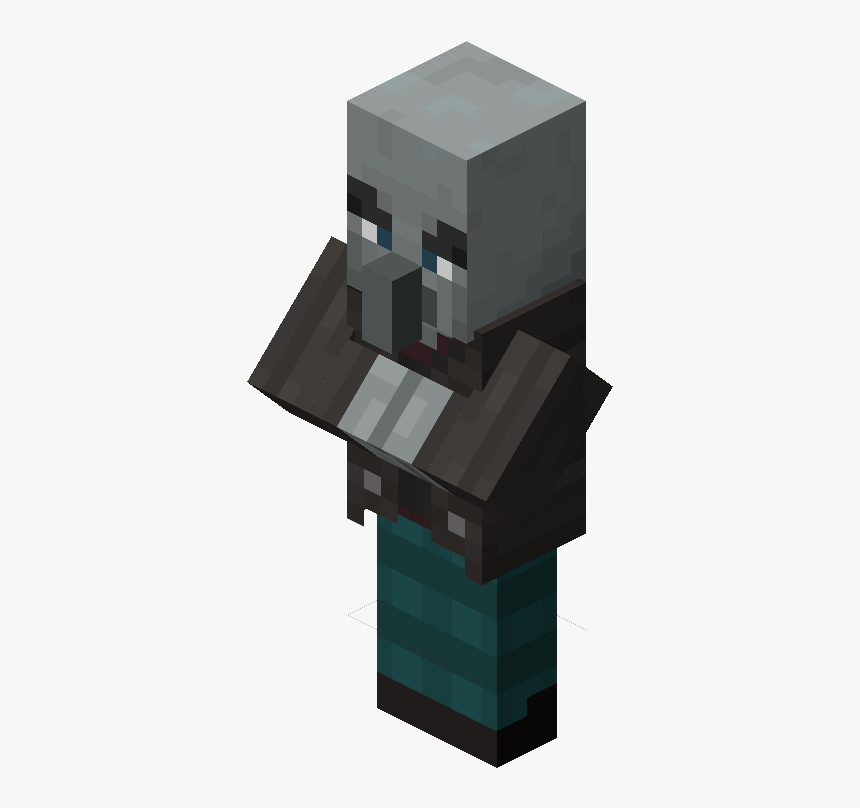 Which Monster are you in Minecraft?