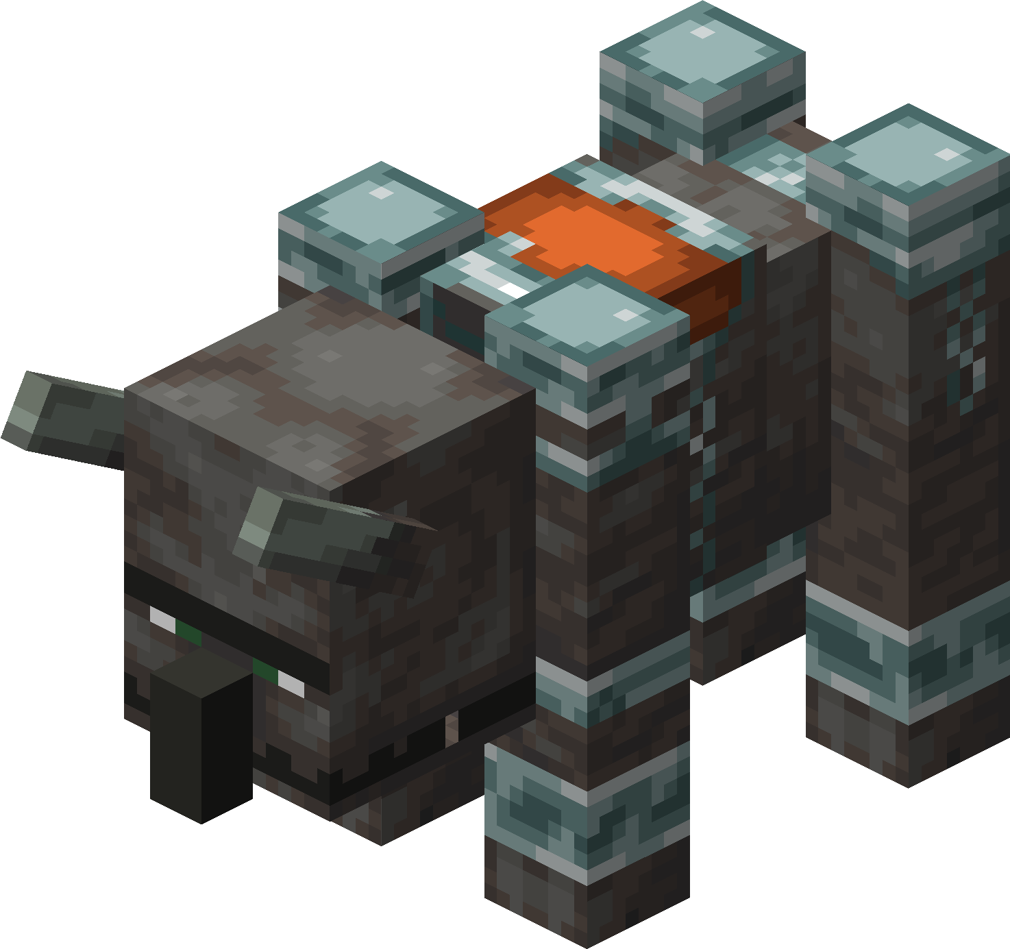 Which Monster are you in Minecraft?