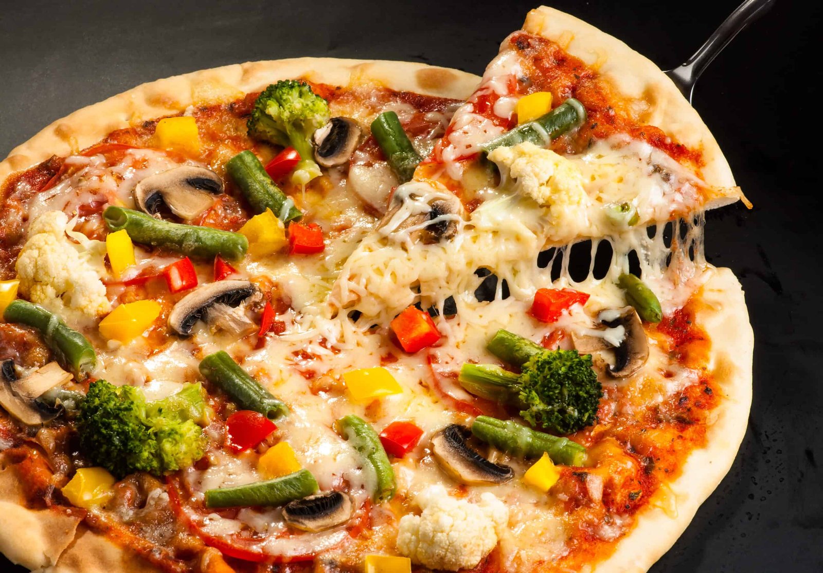 What type of pizza are you?