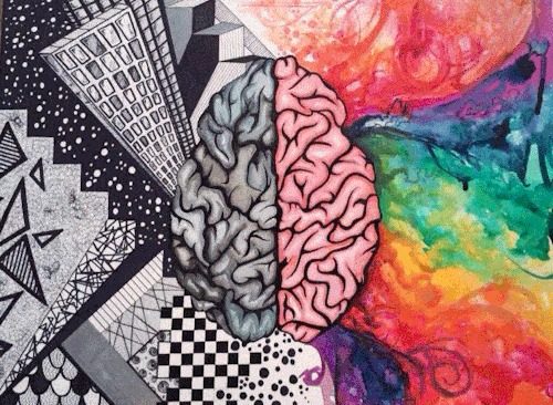 Are you left or right-brained?