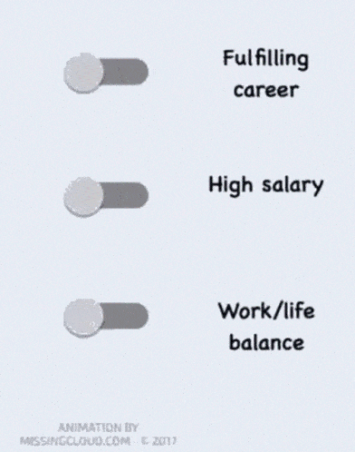 Should I change my job?