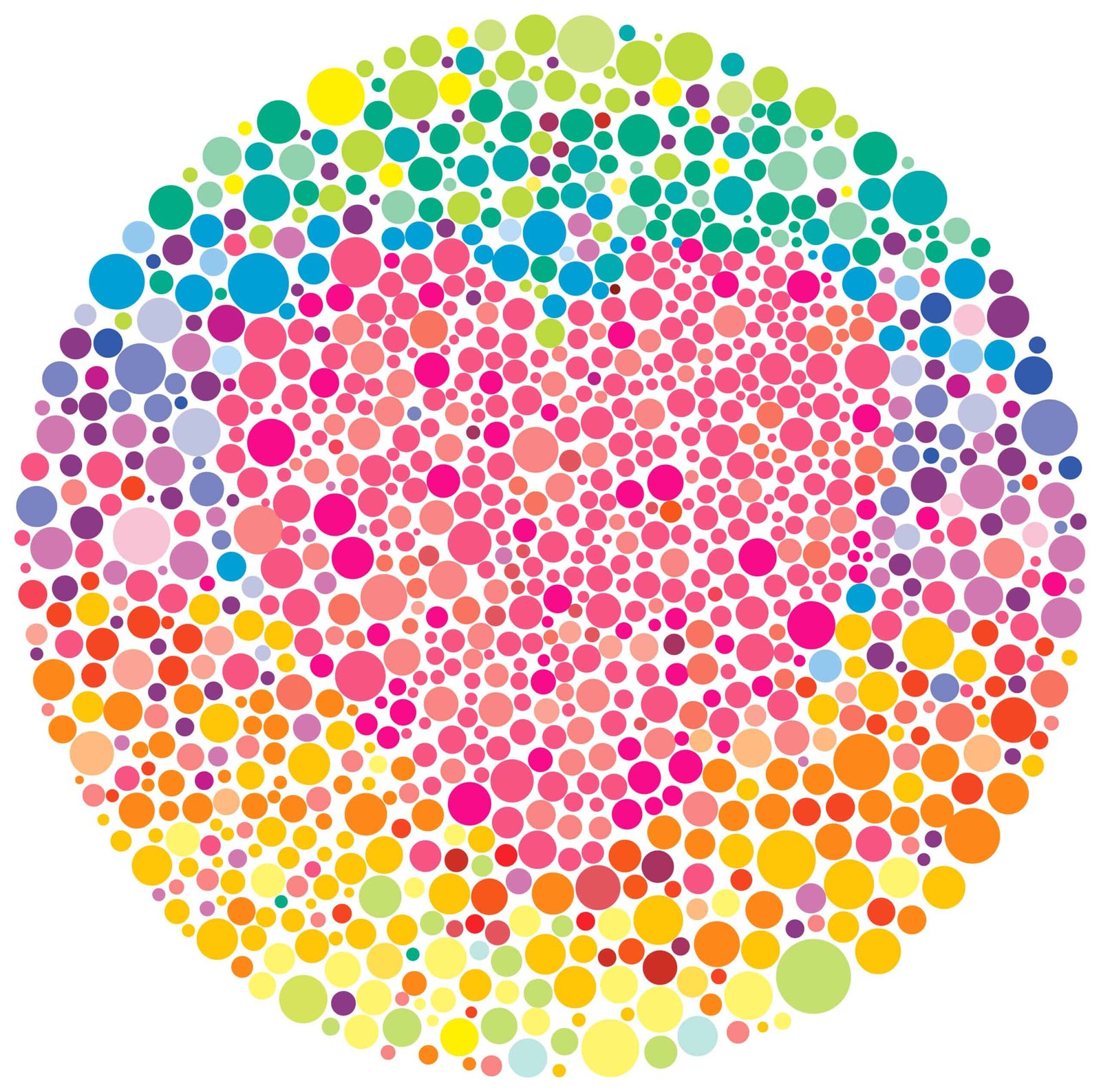Color Blindness Test