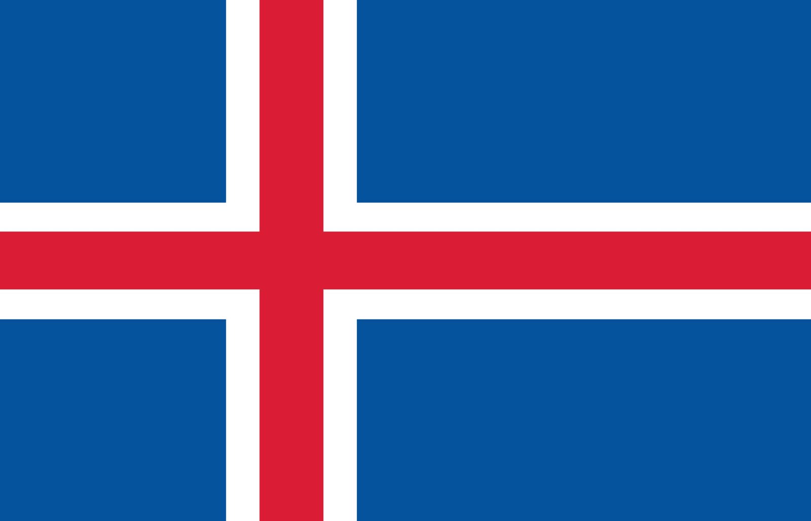 Flag Quiz
