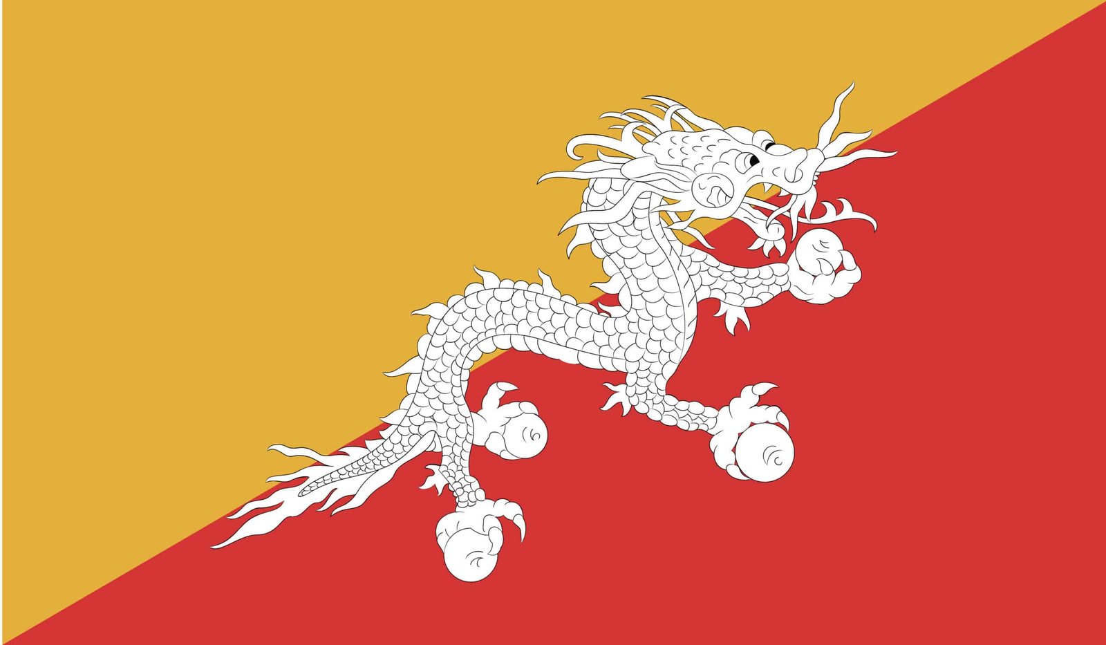 Flag Quiz