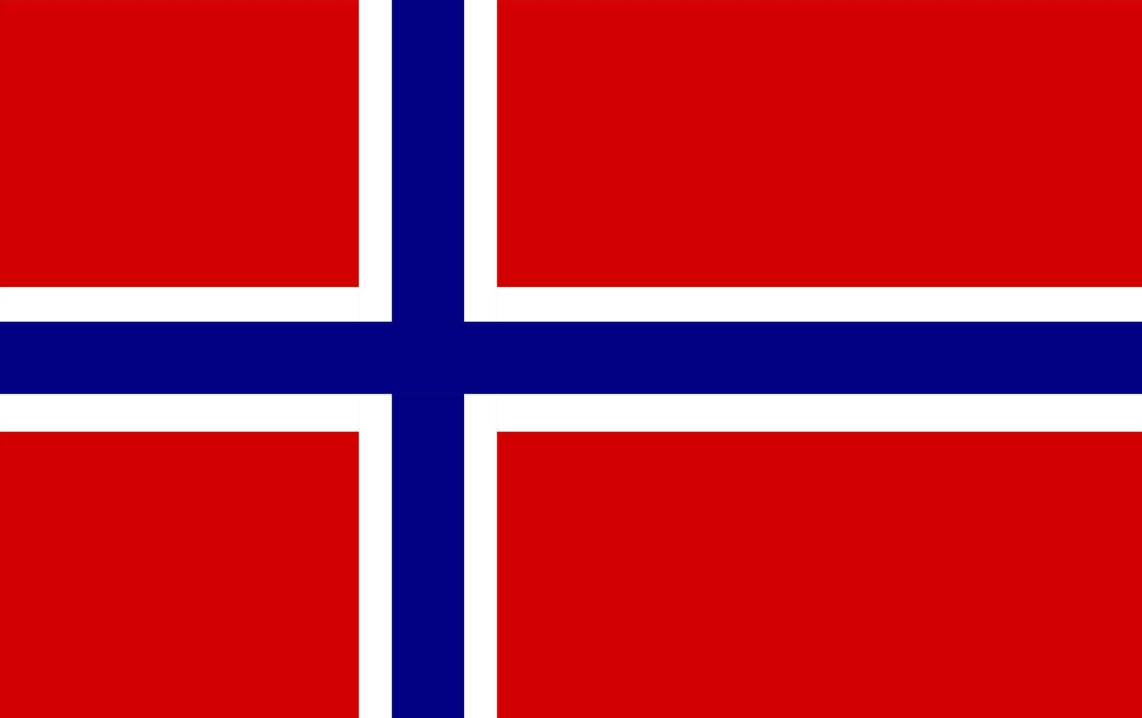 Flag Quiz