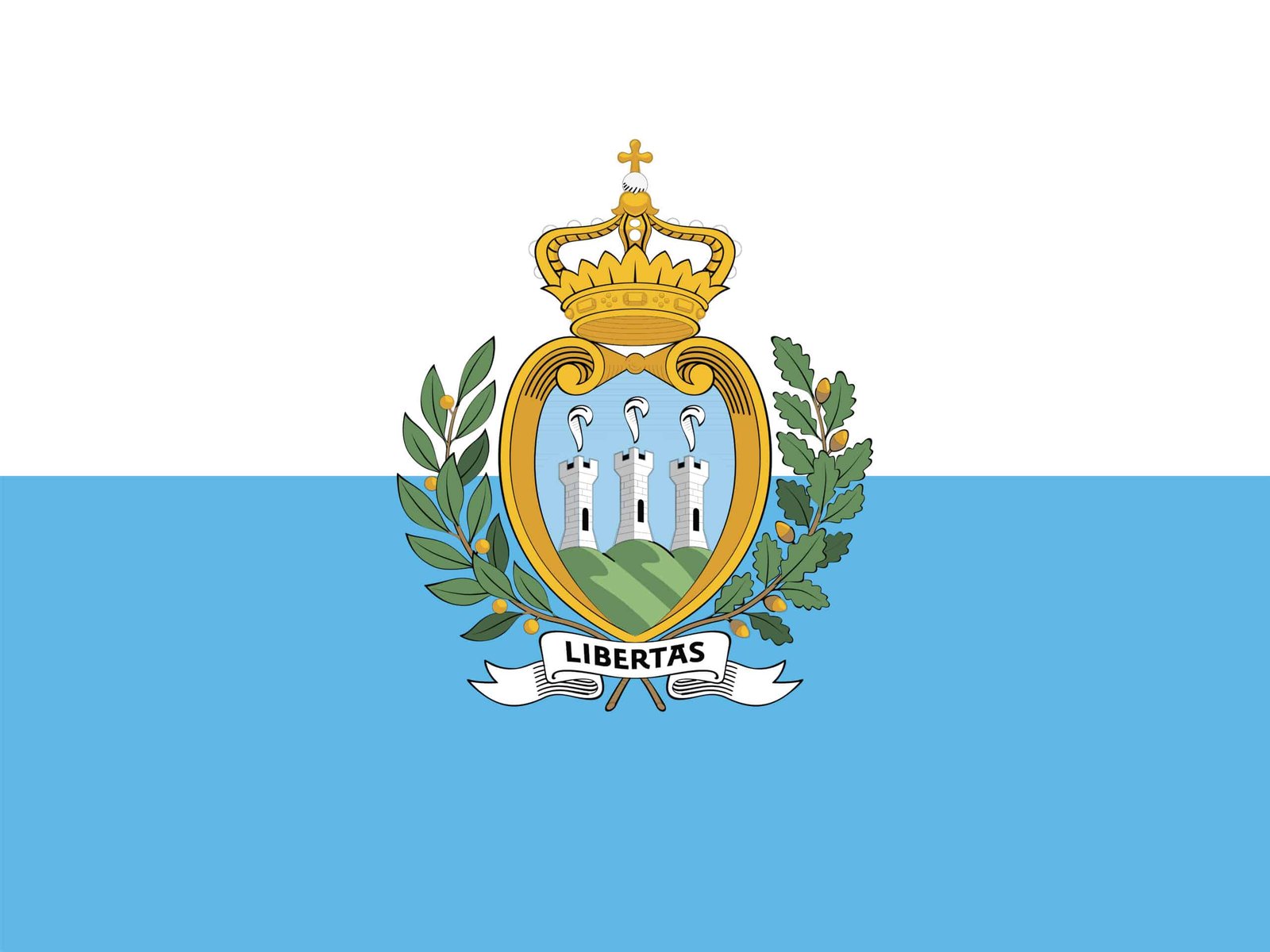 Flag Quiz