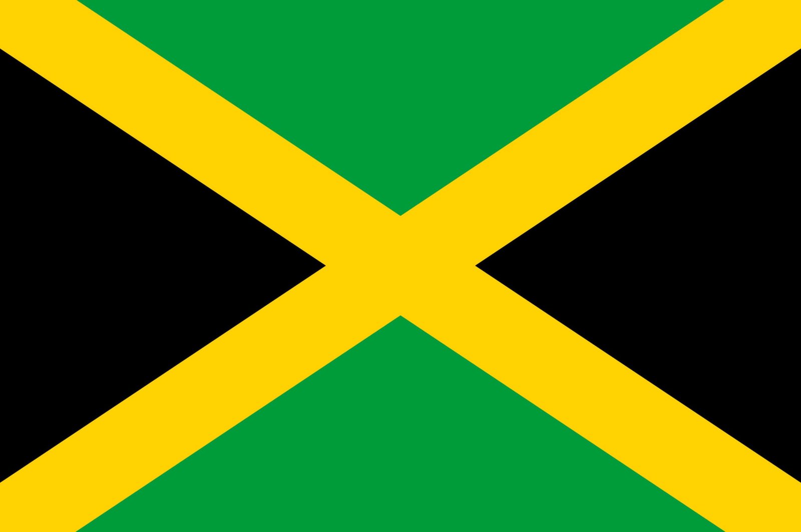 Flag Quiz