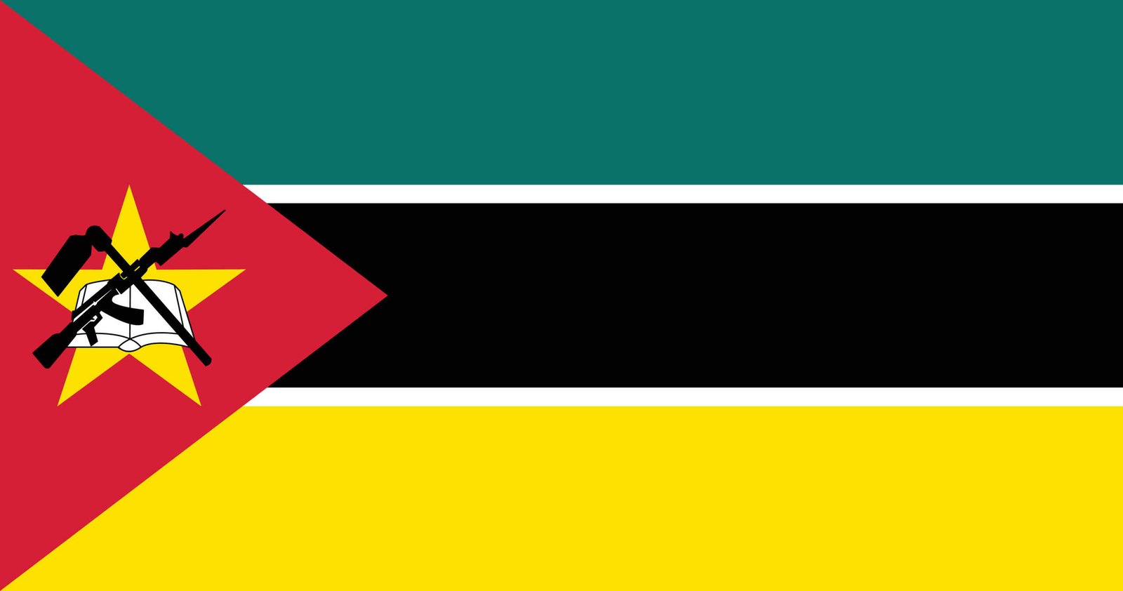 Flag Quiz