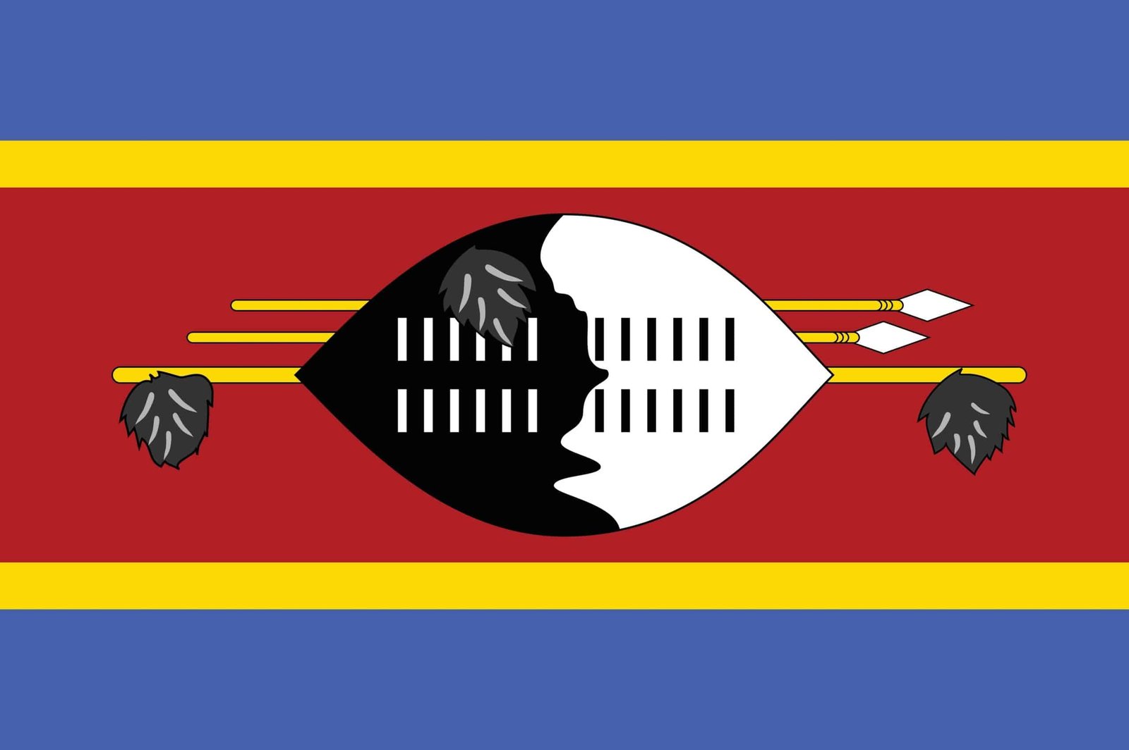 Flag Quiz