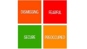 Attachment-style-quiz