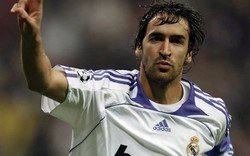 raul-gonzalez