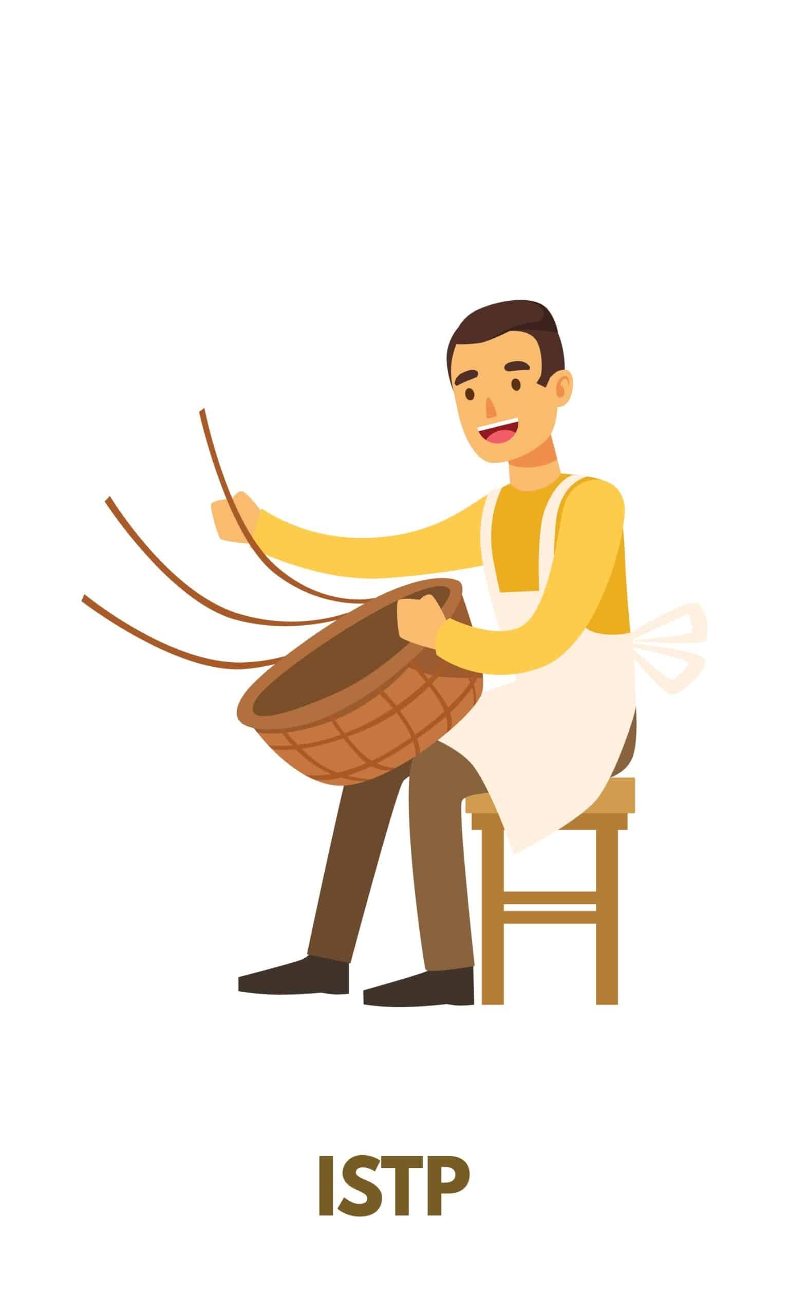 Weaver,Man,In,Yellow,Clothing,Represents,Istp,Personality,Type,From