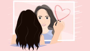 Attractiveness Test