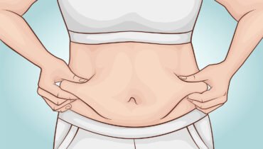 Am I Fat?