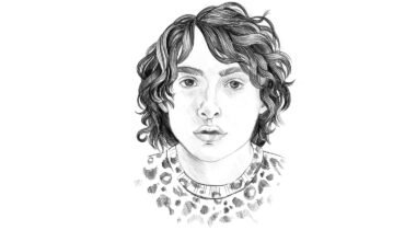 Finn Wolfhard