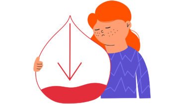 Am I Anemic?
