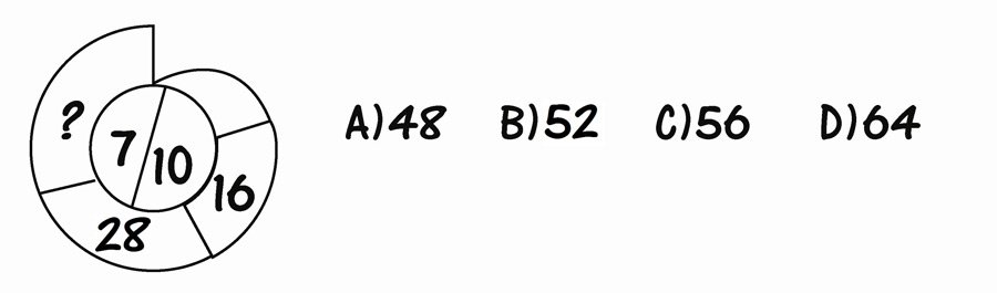 b2