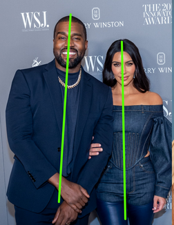 kim-kanye-will-jada-green-lines