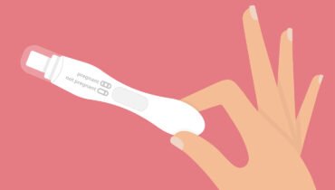 Am I Pregnant Quiz