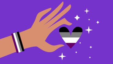 Asexual Test