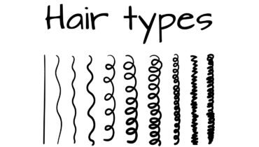 Hair Type Quiz