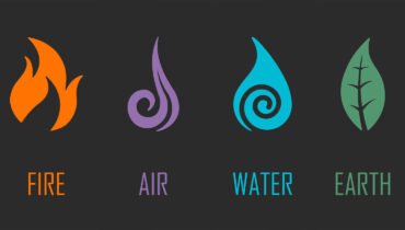 What Elements Am I? | Wood, Fire, Earth or Water