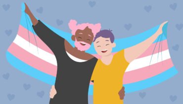 Am I Trans Quiz