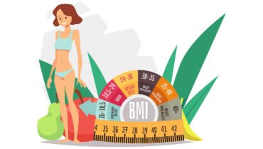 Am I Underweight