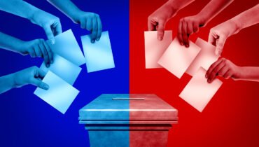 Political Ideology Test