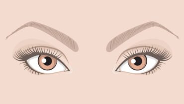 What Eye Shape Do I Have