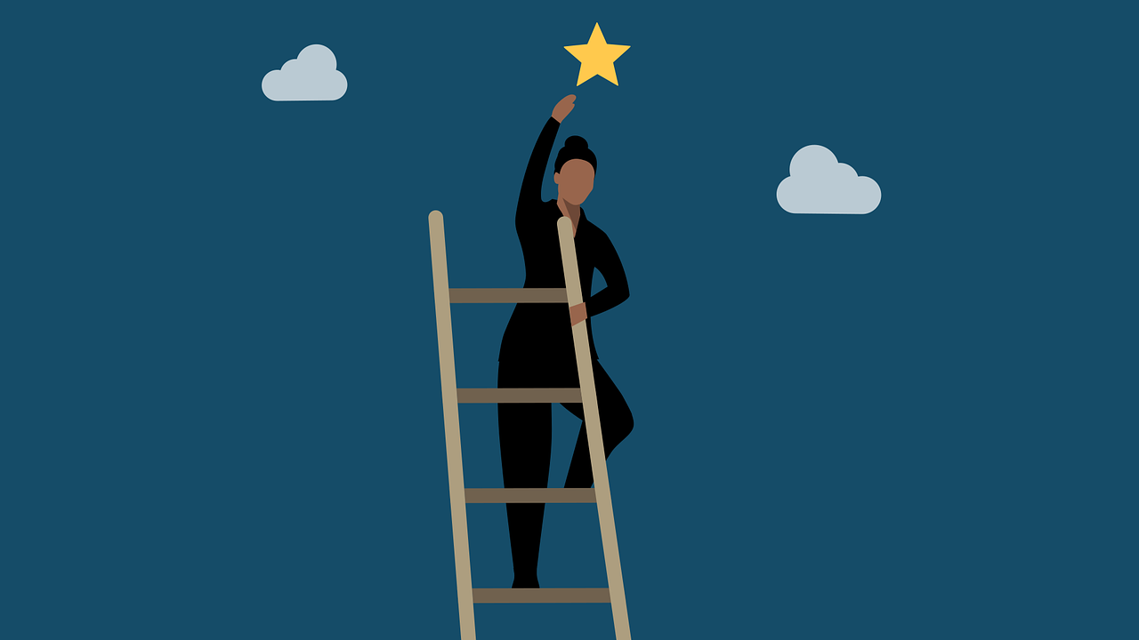 how-ambitious-are-you-accurate-amp-free-test_2023-03-08_853603