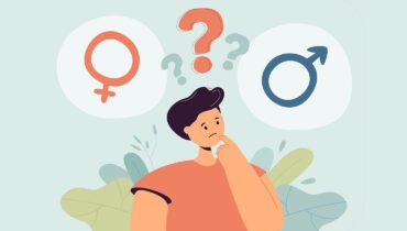 Gender Identity Test