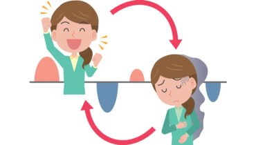 Am I Hypomanic?