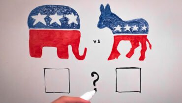 How Democrat/Republican Are You?