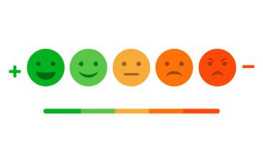 How Happy Are You?