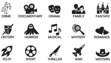 Which TV Genre Are You?