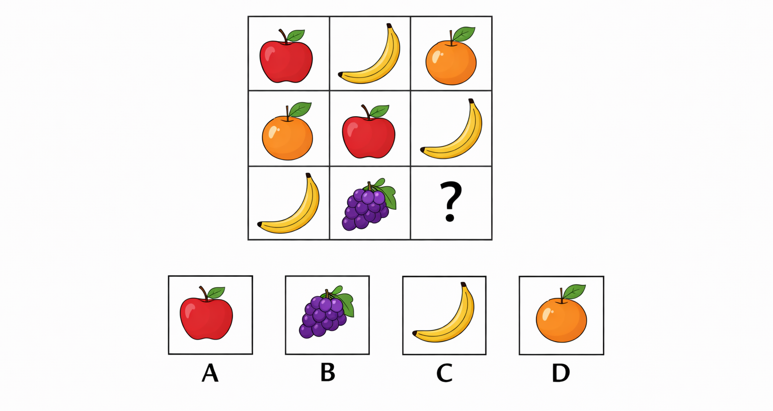 Which fruit completes the pattern-